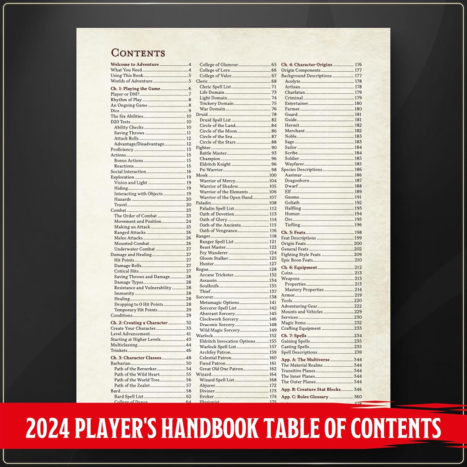 Dungeons & Dragons 2024 Player's Handbook | Yard's Games Ltd