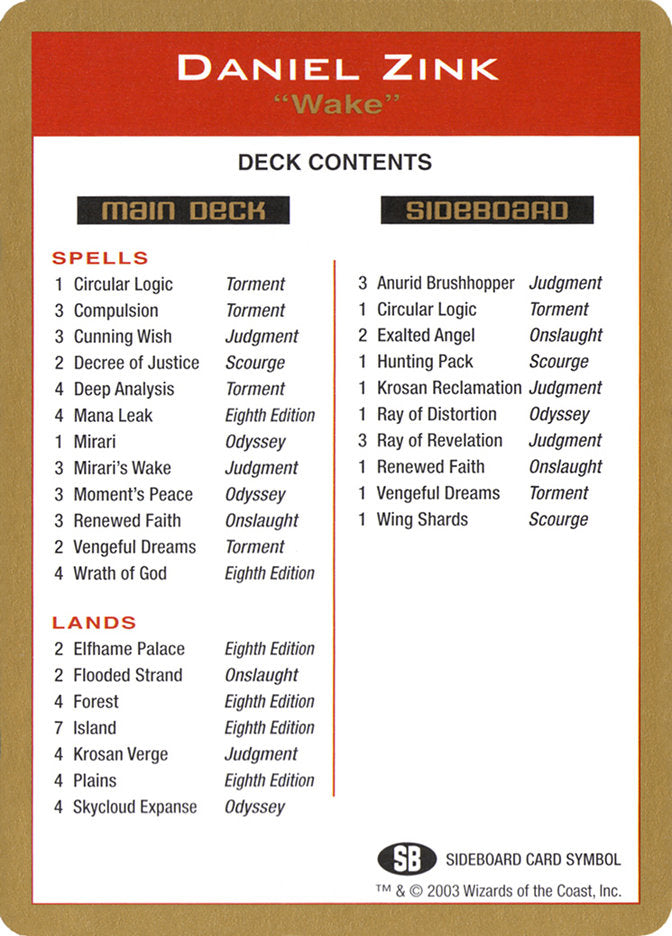 Daniel Zink Decklist [World Championship Decks 2003] | Yard's Games Ltd