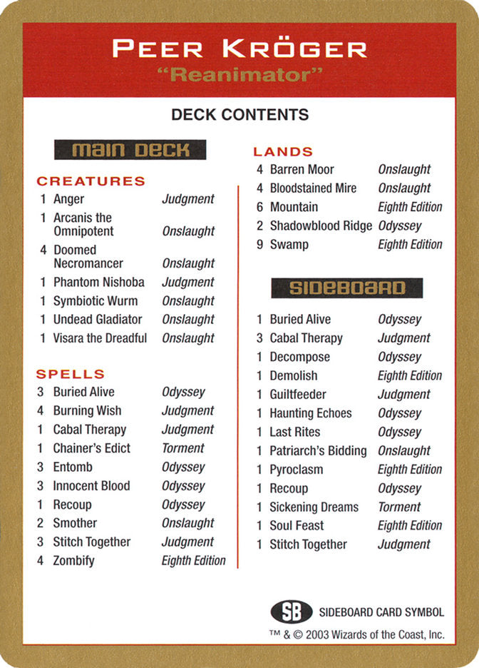 Peer Kroger Decklist [World Championship Decks 2003] | Yard's Games Ltd