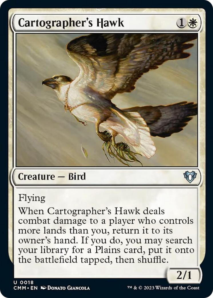 Cartographer's Hawk [Commander Masters] | Yard's Games Ltd