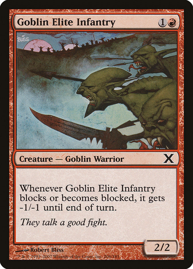 Goblin Elite Infantry [Tenth Edition] | Yard's Games Ltd